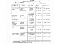 График приема граждан руководящим составом Отделения МВД России по Чесменскому району в октябре 2024 года (18+)