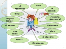 Челябинцы чаще других употребляют слова-паразиты