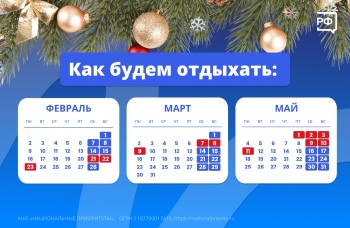 Как отдыхать будем