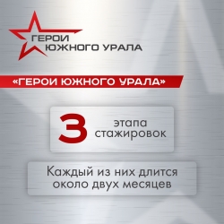 Боевой опыт в управлении