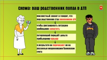 Различные мошеннические схемы продолжают активно использоваться злоумышленниками